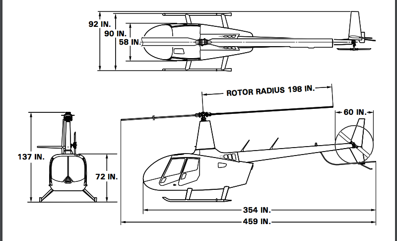 (Image: Robinson Helicopters)